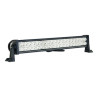Projecteur 40 Led Quad SSV 120W 56cm 7200 lumens