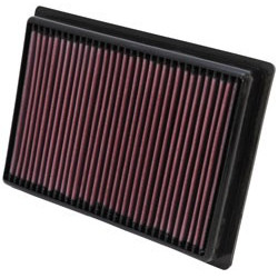 Filtre à Air KN RZR 570 Polaris