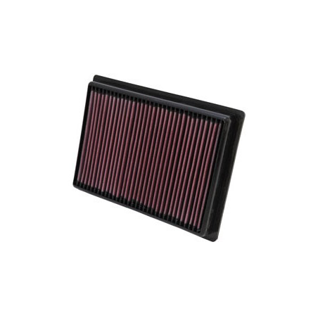 Filtre à Air KN RZR 570 Polaris