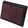 Filtre à Air KN RZR 570 Polaris